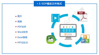 上海工博會訊鵬展品 集成化MES系統解決方案——融合生產管理電子看板、eSOP多功能作業指導書與軟硬件研發的創新實踐